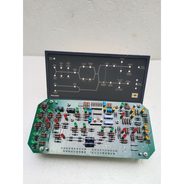 Sulzer synoptic-panel 112.045.584.20 0